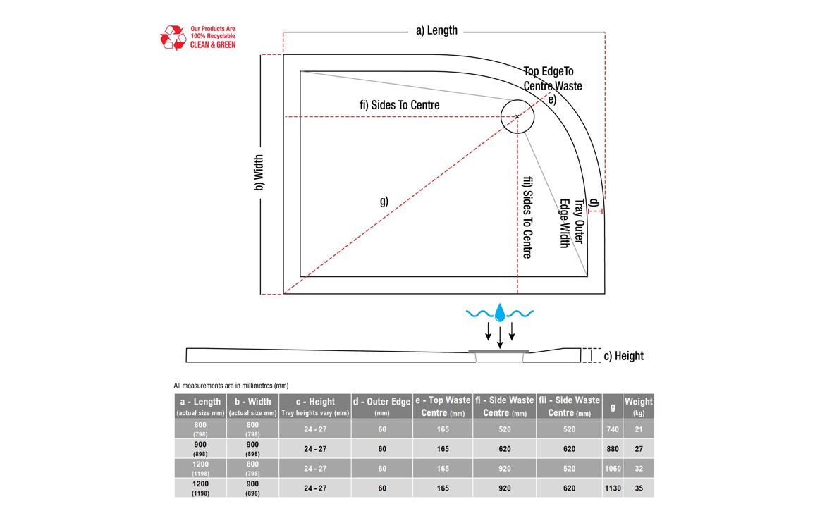 1200 x 800 Offset Quadrant Anti-Slip Ultra Slimline Shower Tray & Waste